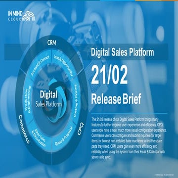 In Mind Cloud - Product Release - 2102