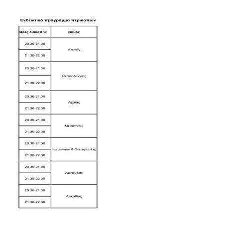 ενδεικτικό πρόγραμμα περικοπών το βράδυ της 21ης ιουνίου