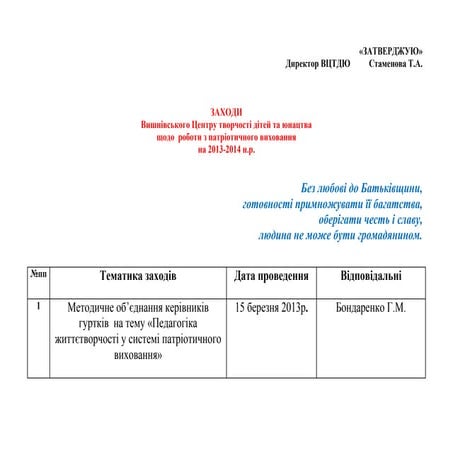 заходи патріотичне виховання