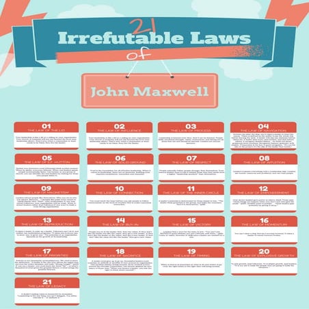 2016 Masterminds — 21 Laws — 6 The Law of Solid Ground | PDF