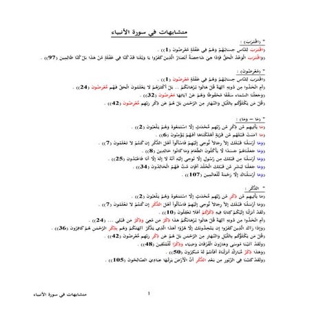 21  متشابهات في سورة الأنبياء