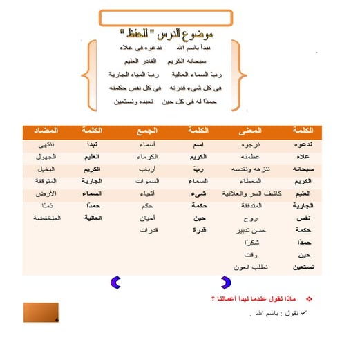 نشيد الله القدير 2ب ت1