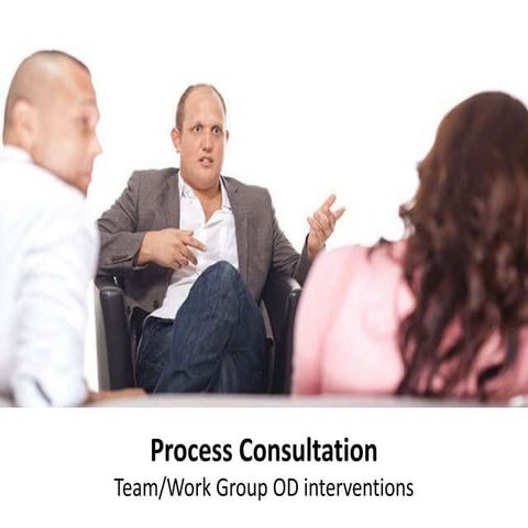 Process consultation  team work group OD interventions -  Organizational Chan...