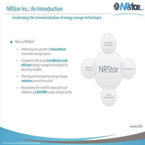 Supporting the commercialization of new energy technology by Annette Verschuren