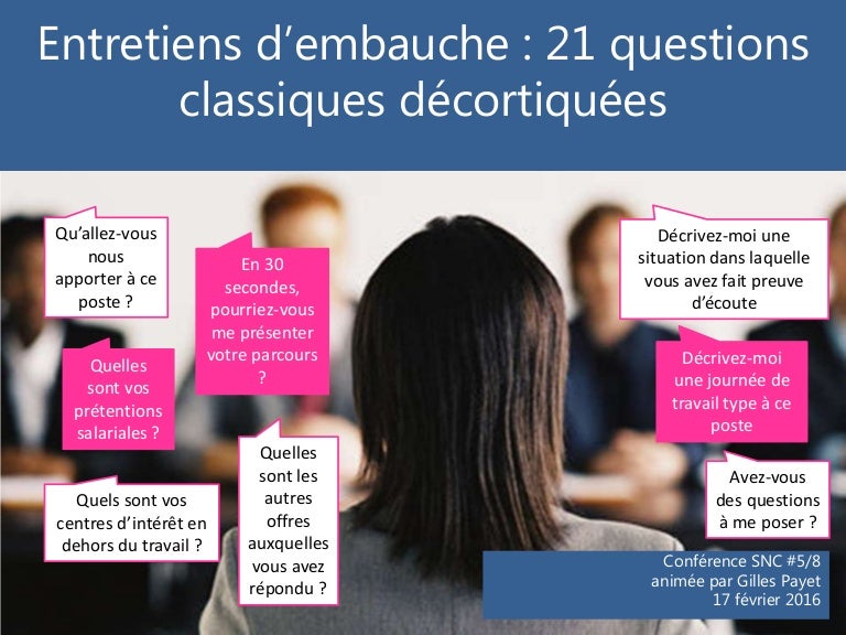 +21 questions posées en entretien d'embauche décortiquées