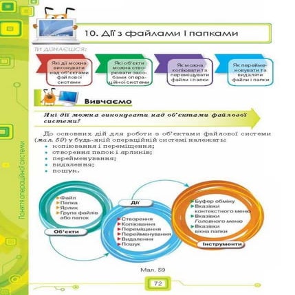 4 22 | PDF