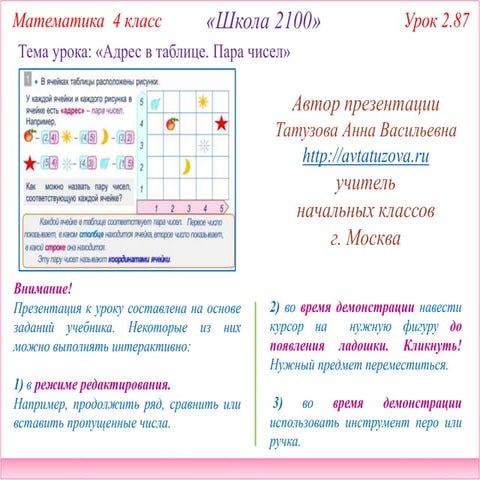 2100. 4 класс Урок 2.87. Адрес в таблице. Пара чисел