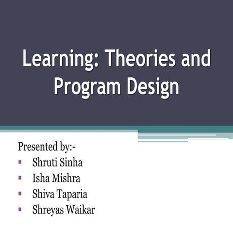 HRM Learning Theories