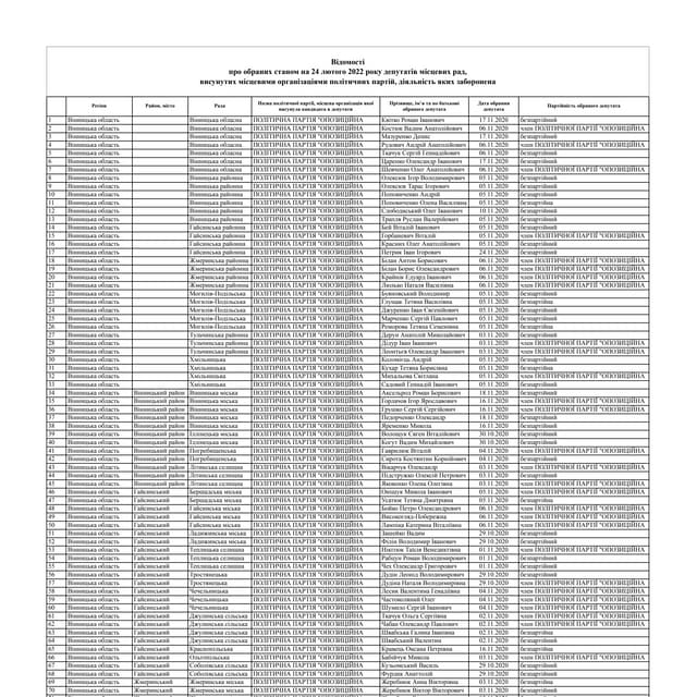 2103-443_дод2.pdf