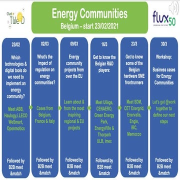 Workshop : business cases for Energy Communities - 30/03/21