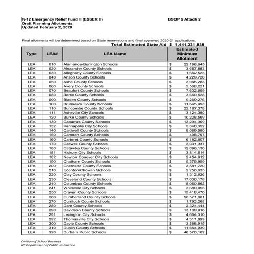 COVID-19 relief plan