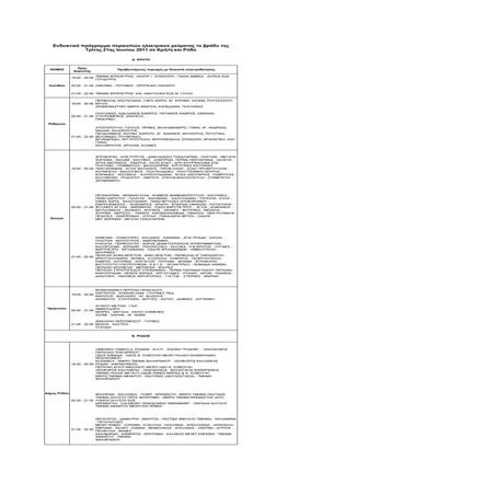 πινακας βραδυ 21 06 2011κρητη και ροδος
