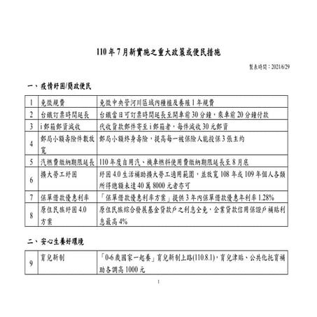 210629 7月新制措施一覽表