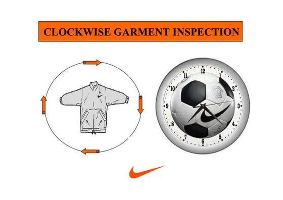 Clockwise inspection | PPTX