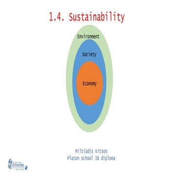 1.4. Sustainability 