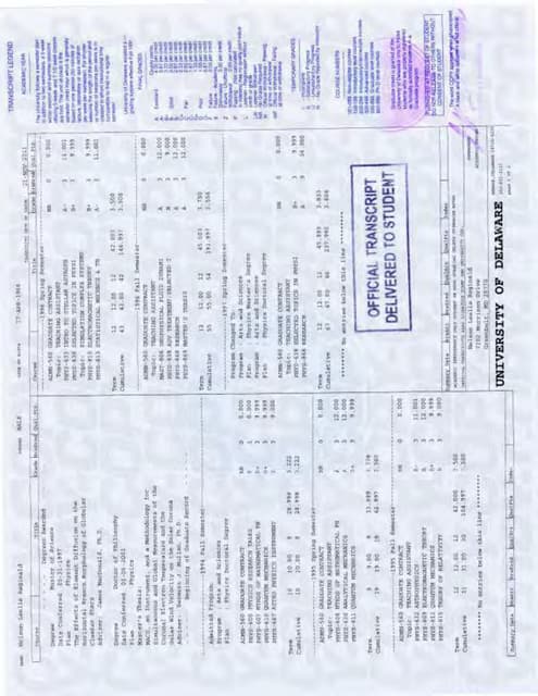 Mira Boyadzhieva - University of South Florida Transcript | PDF