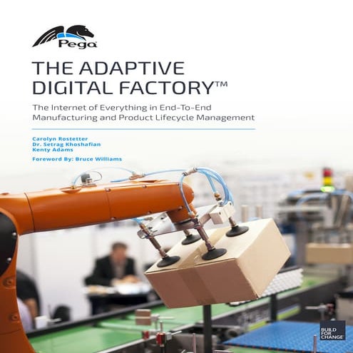 Smart manufacturing | PPTX