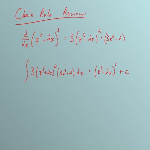 2.12.08   Unchained!