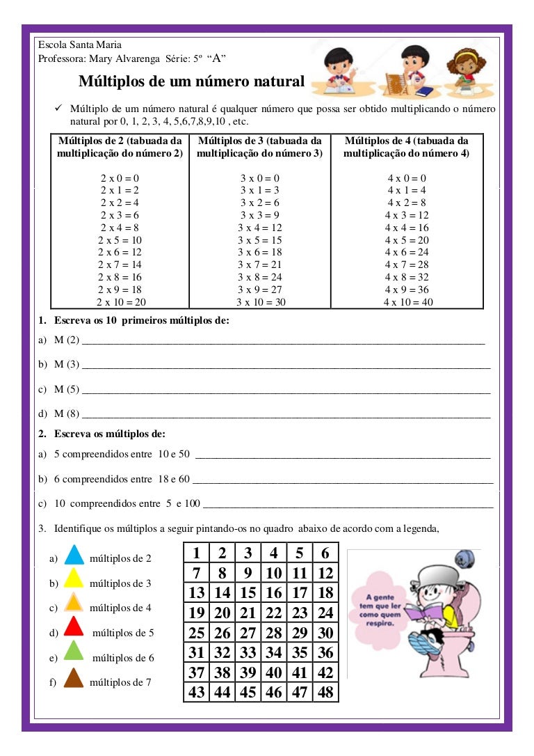 Múltiplos de um números natural Múltiplos de um números natural
