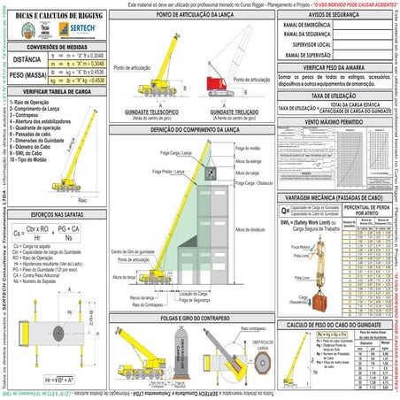 Guia para-elaboracao-de-plano-de-rigging | PDF