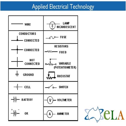 WHAT IS IT HOW DOES IT WORK 12 TYPES EXPLAINED visual data 6