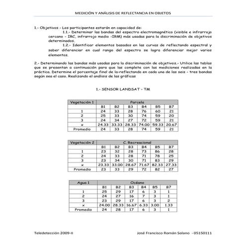 21391556 medicion-y-analisis-de-reflectancia-en-objetos