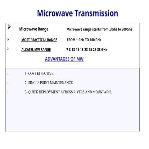 Microwave  Link Design and its all steps