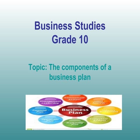 Components of a business plan
