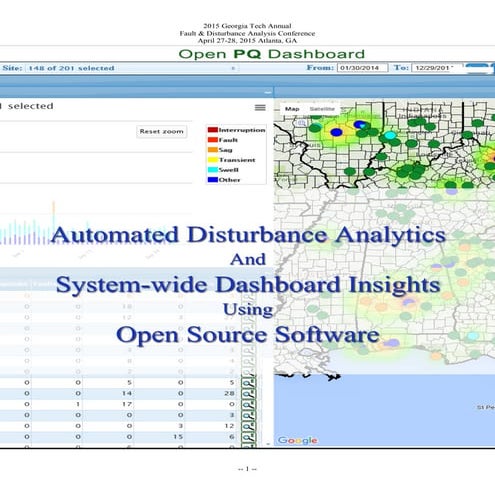 2015 GT FDA Elmendorf - ADAS and SDI-Title