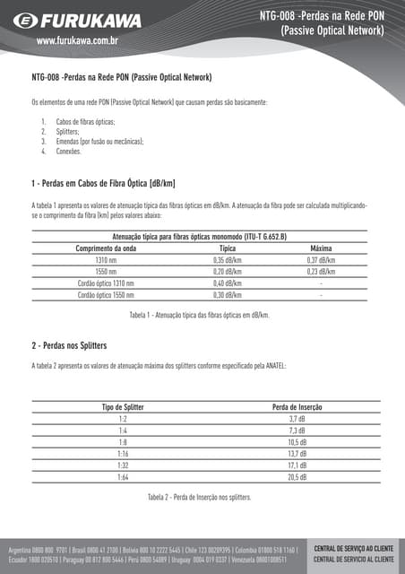 tflossescompute exemplu de pierdere ponderat belize pierderea în greutate