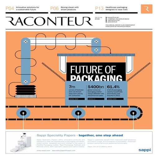 Future of Packaging PDF