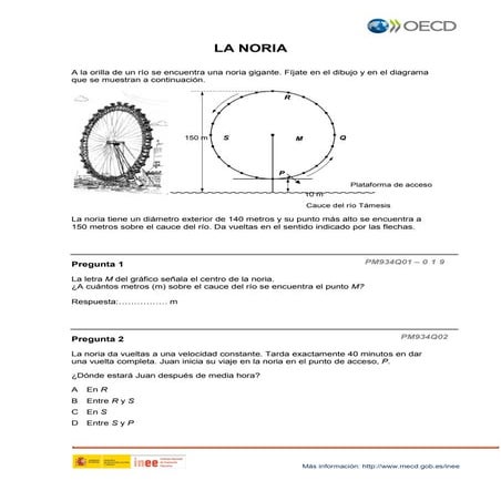 PISA matemáticas:La noria