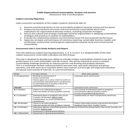 21832 Assessment 2 description and rubric Spring 2023.pdf