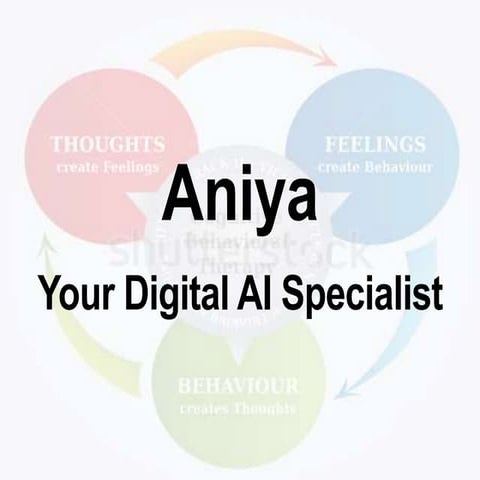 Aniya - Your personal AI specialist
