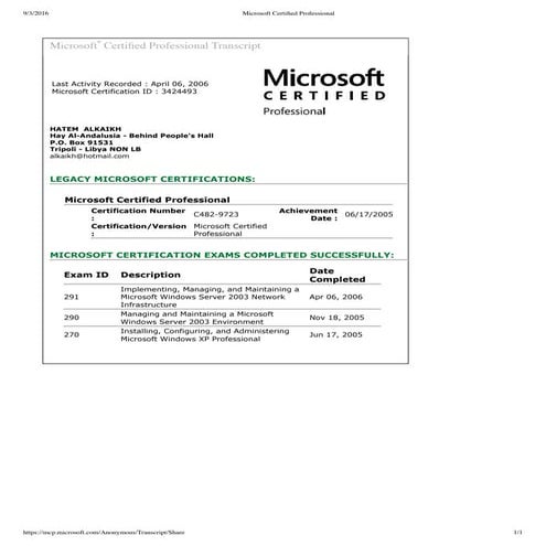 Microsoft Certified Professional