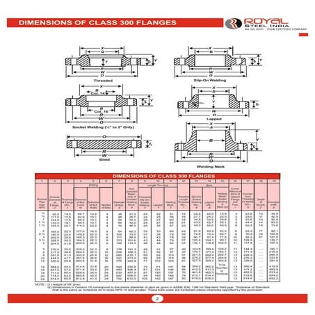 flanges dimensions pdf | PDF