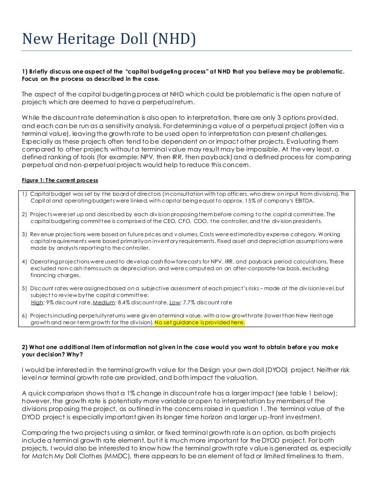 Discuss the toy doll industry and new heritage's position within picture