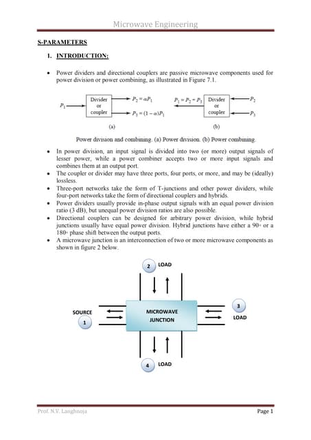 219272664 s-parameters
