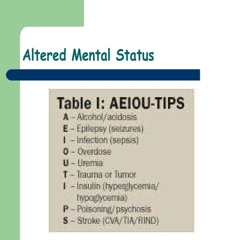 21)Altered Mental Status
