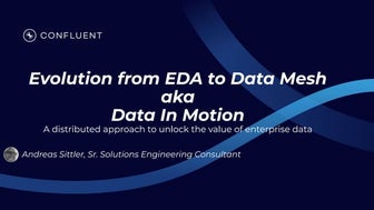 Evolution from EDA to Data Mesh: Data in Motion