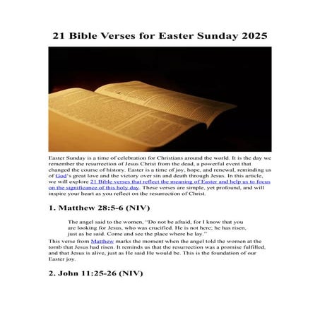 21 Bible Verses for Easter Sunday 2025.docx