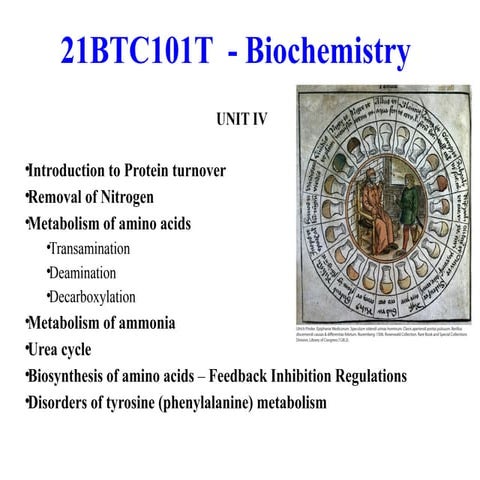 21BTC101T - Biochemistry -Unit - IV.pptx