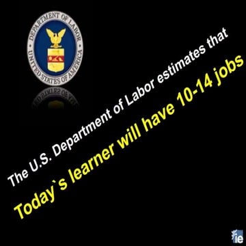 21 C Awareness and Gap Analysis