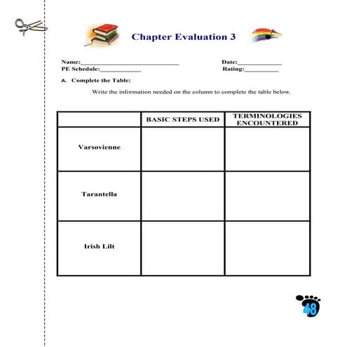 21 chapter evaluation 3