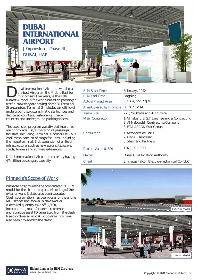 21 Dubai International Airport Infrastructure