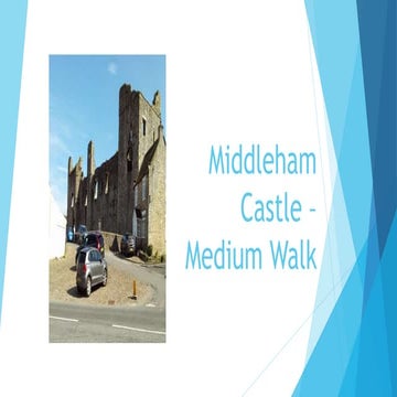 Middleham Castle
