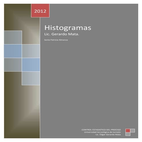 21 mayo histogramas