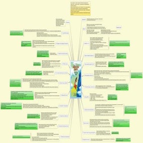 21 priem povisheniya produktivnosti