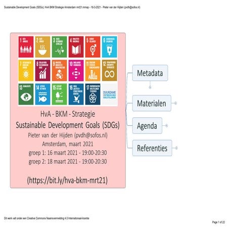Bedrijfskunde:strategie en UN Sustainable Development Goals; HvA - Hogeschool...