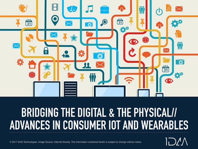 Bridging the Physical and digital Adances in wearables and consumer IOT; Rani...